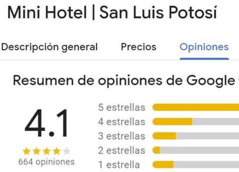 MINI HOTEL San Luis Potosí Inn in San Luis Potosi