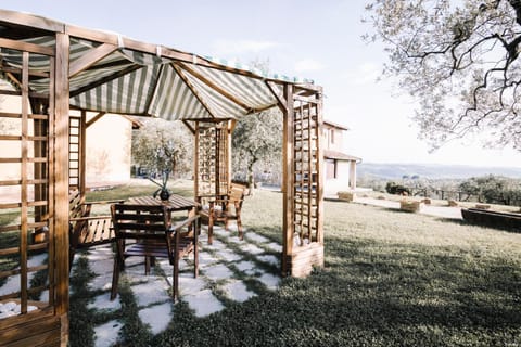 Garden, Garden view