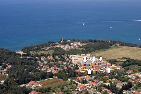 Property building, Bird's eye view