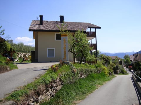 Property building, Neighbourhood, Street view