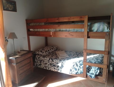 Photo of the whole room, Bedroom, bunk bed