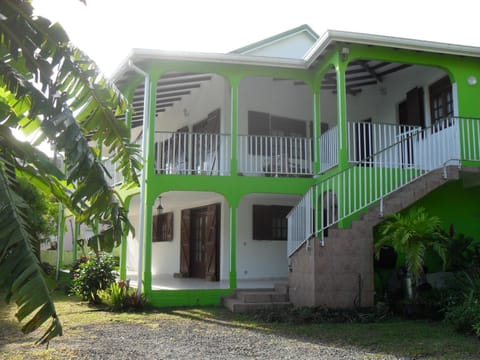 Garden, Garden view