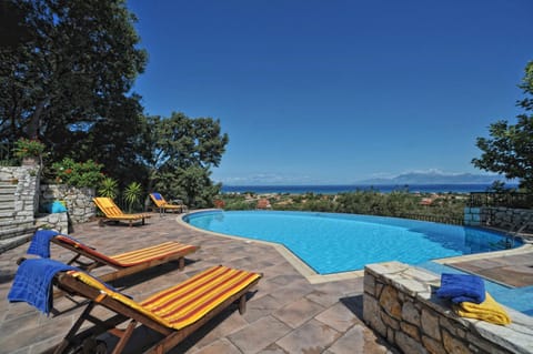 Natural landscape, Pool view, Sea view, Swimming pool