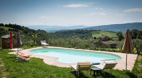 Garden view, Pool view, Swimming pool, Swimming pool