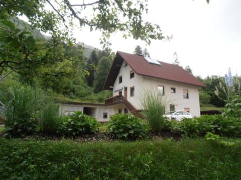 Property building, Other