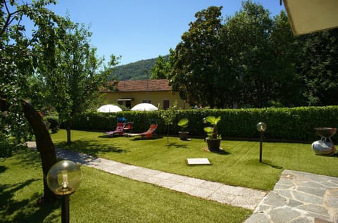 Garden, Balcony/Terrace