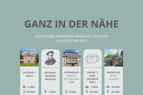 Apt Wahnfried Nr1 - Cityapartment mit Küche, Duschbad, Balkon, Parkplatz - zentral aber ruhig Condo in Bayreuth