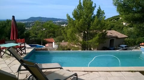 Pool view, Sea view