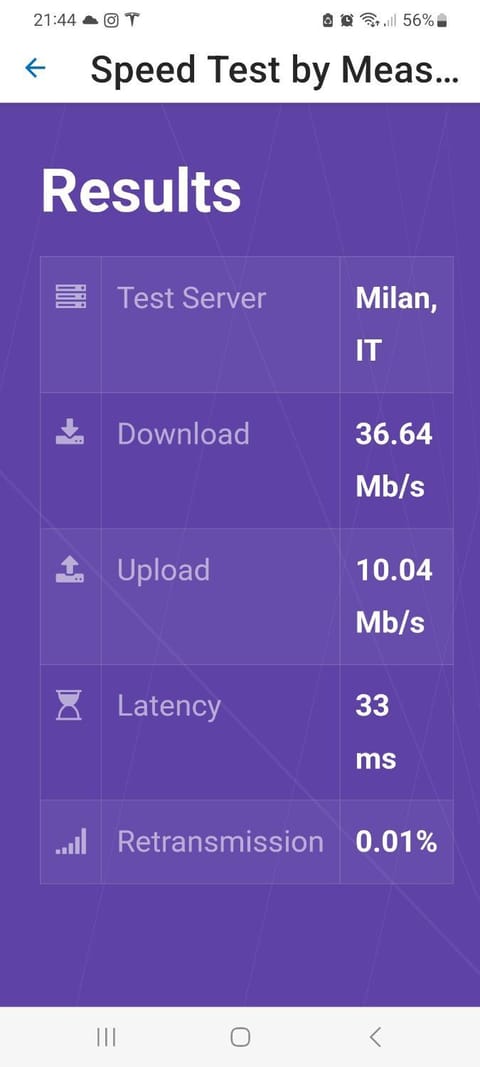 Villa Villacolle House in Emilia-Romagna