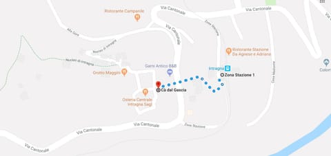 Nearby landmark, Area and facilities