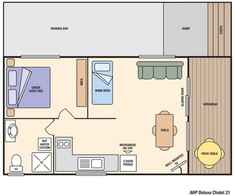 Albany Holiday Park Campground/ 
RV Resort in Albany