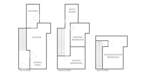 The Kings Gathering Condominio in Chester