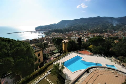 Restaurant/places to eat, Swimming pool