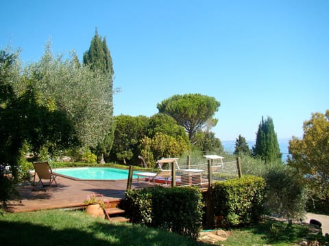 Pool view