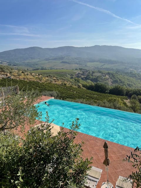 Castello Vicchiomaggio Farm Stay in Tuscany