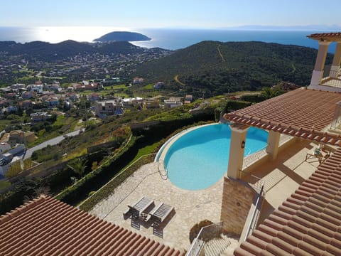 Endless Blue Villa in Islands