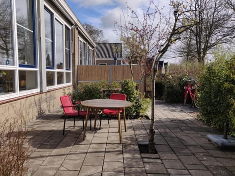 Garden, Balcony/Terrace