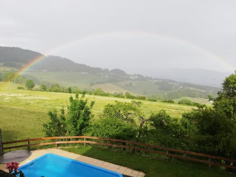 View (from property/room)