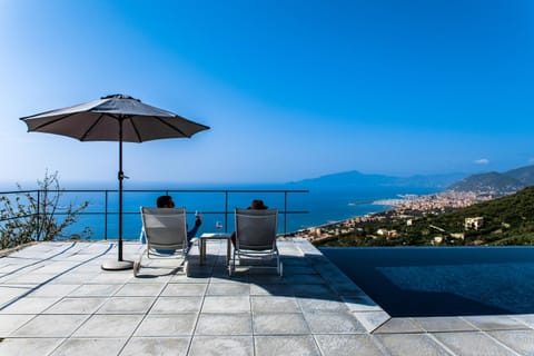 Summer, Pool view, Sea view, Swimming pool