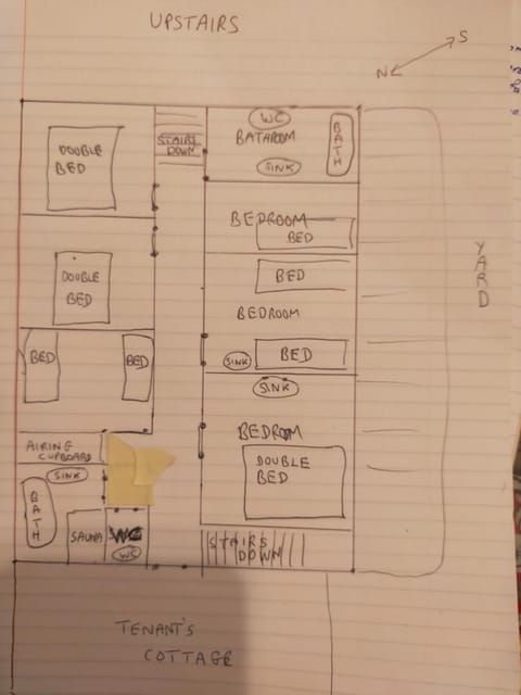 Gernos Farmhouse House in Wales