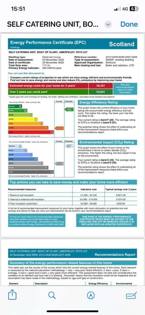 The Ferry House Cottage House in Scotland