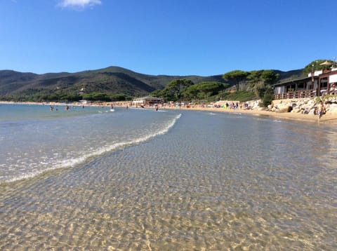 Nearby landmark, Neighbourhood, Natural landscape, Beach, Sea view