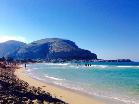 Nearby landmark, Natural landscape, Beach