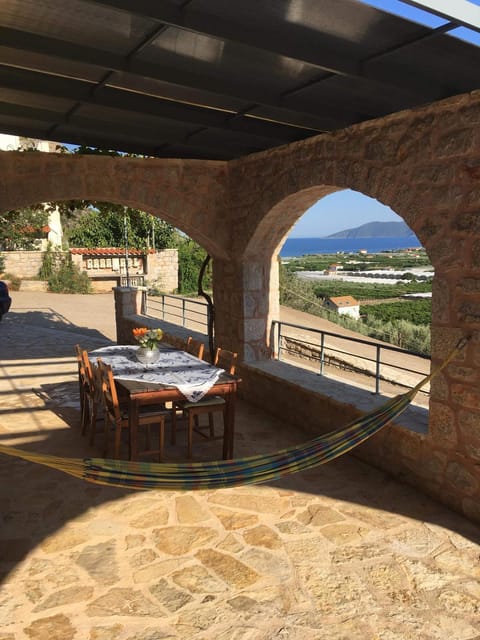 Balcony/Terrace, On site, Sea view