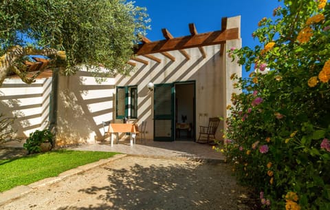 Patio, Garden, Balcony/Terrace