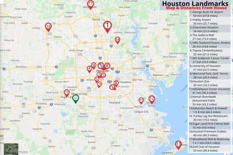 NRG, Medical Center, MM Park, Galleria, MD Anderson - Valley Bend Casa in Missouri City