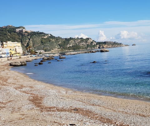 Nearby landmark, Neighbourhood, Beach