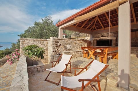 BBQ facilities, Balcony/Terrace