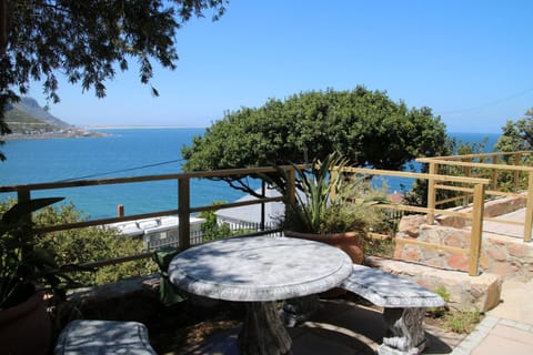Balcony/Terrace, Sea view
