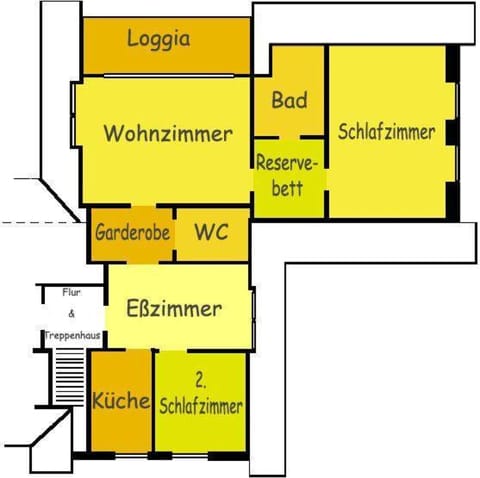 Ferienwohnung Kiefernblick-Wedemann Condominio in Bispingen