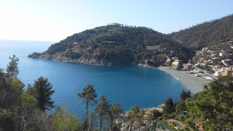 Nearby landmark, Day, Natural landscape, Beach, Sea view