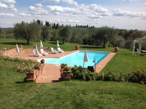 Pool view