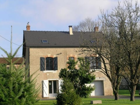 Property view