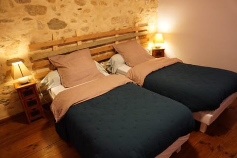Chambre d'hôtes Kerioret Izella Bed and Breakfast in Douarnenez