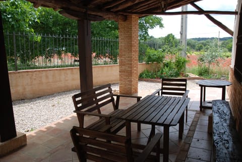 Garden, Balcony/Terrace