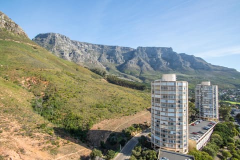 Bird's eye view, Mountain view