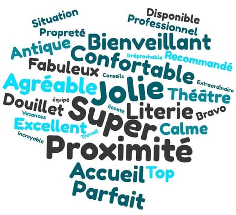 Text overlay, Text overlay