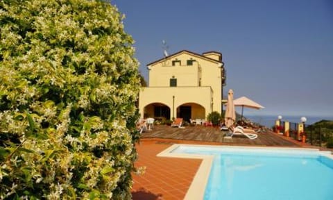 Property building, Swimming pool, Swimming pool