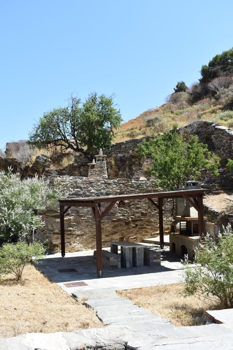 BBQ facilities, Balcony/Terrace