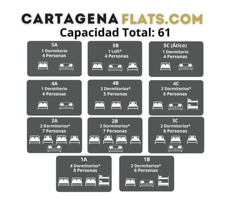 CARTAGENAFLATS, Apartamentos Anfiteatro Romano Condominio in Cartagena