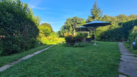 Garden, Garden view