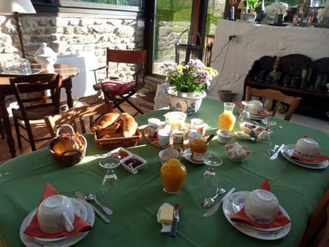 Food close-up, Continental breakfast