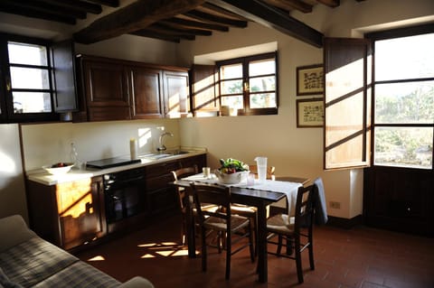 Kitchen or kitchenette, Dining area