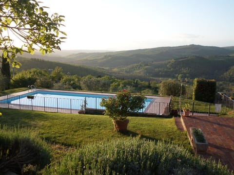 Pool view