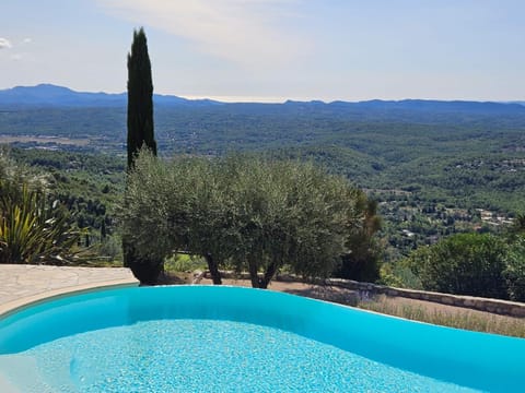 View (from property/room), Swimming pool