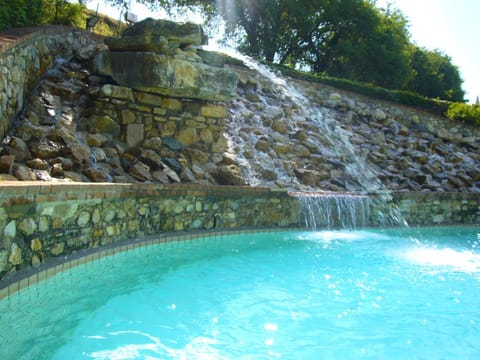 Day, Pool view, Swimming pool